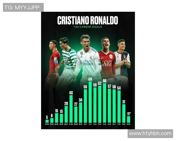 全球足坛球星段位梯队全景解析从传奇巨星到新生代力量 全球足坛球星段位梯队全景解析从传奇巨星到新生代力量