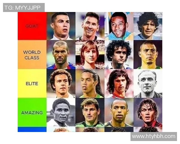 足球球星心中最强球员是谁 各大巨星心中的传奇人物解析